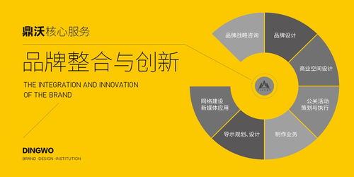 無(wú)錫鼎沃廣告公司 連接企業(yè)與數(shù)字娛樂(lè)的創(chuàng)新橋梁